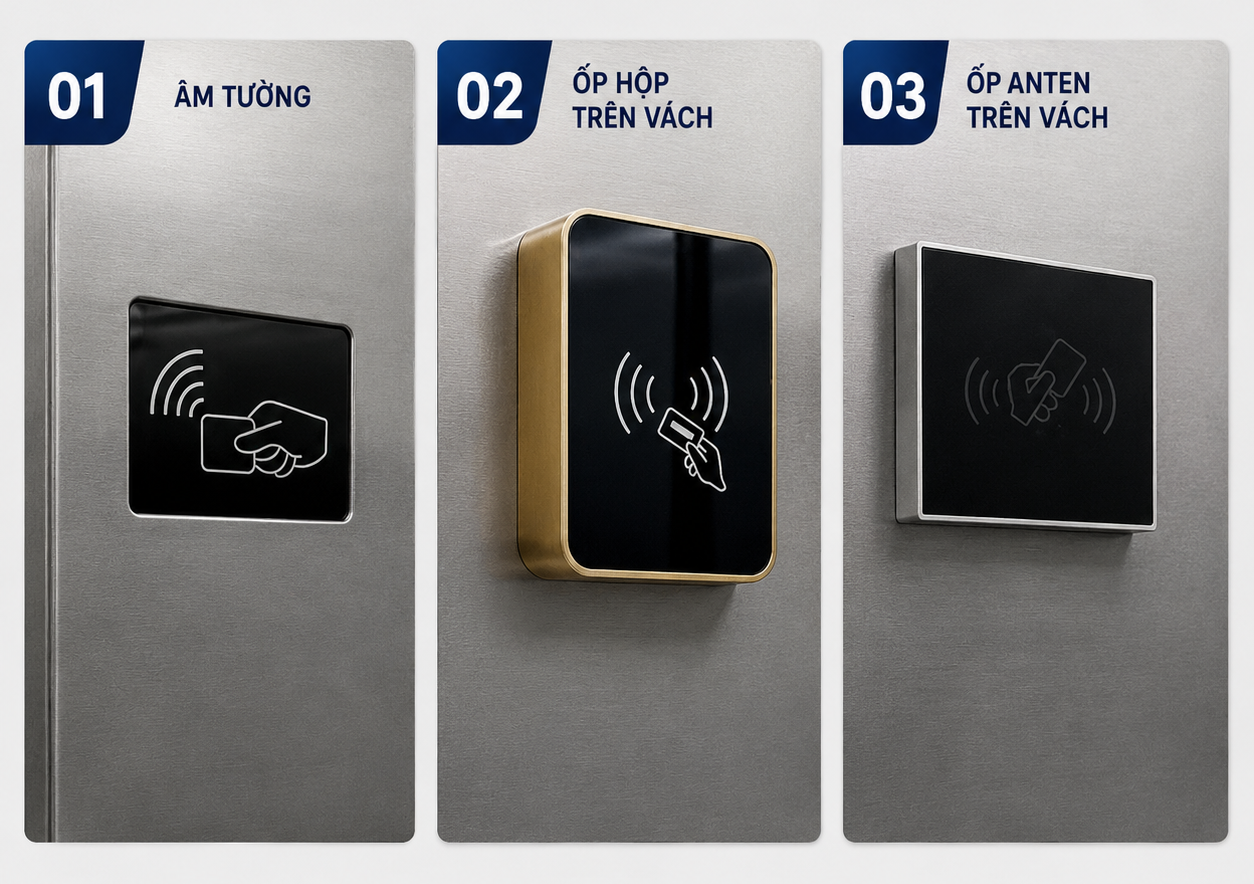 Đầu đọc thẻ từ thang máy VE10C01